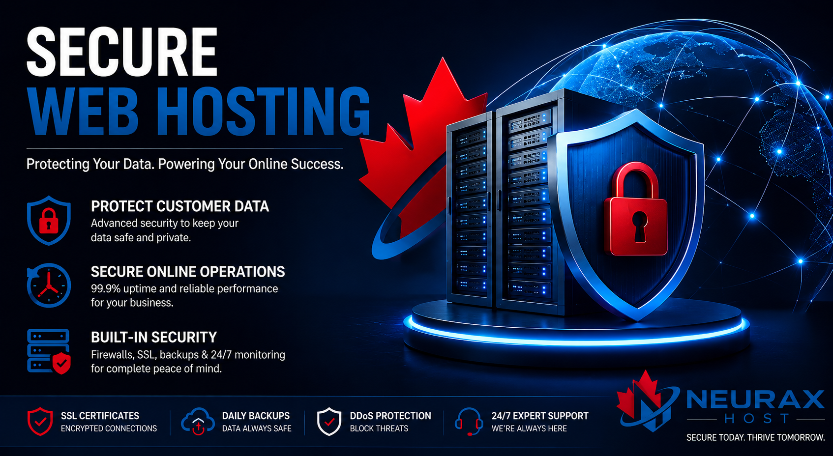 secure web hosting
