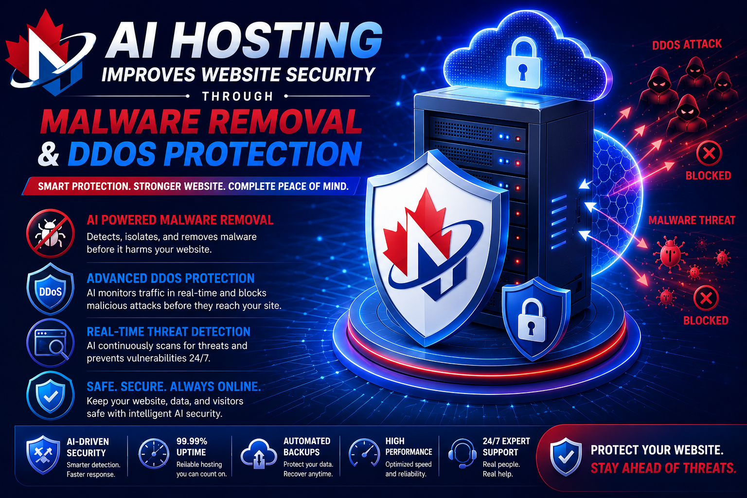 AI Web Hosting