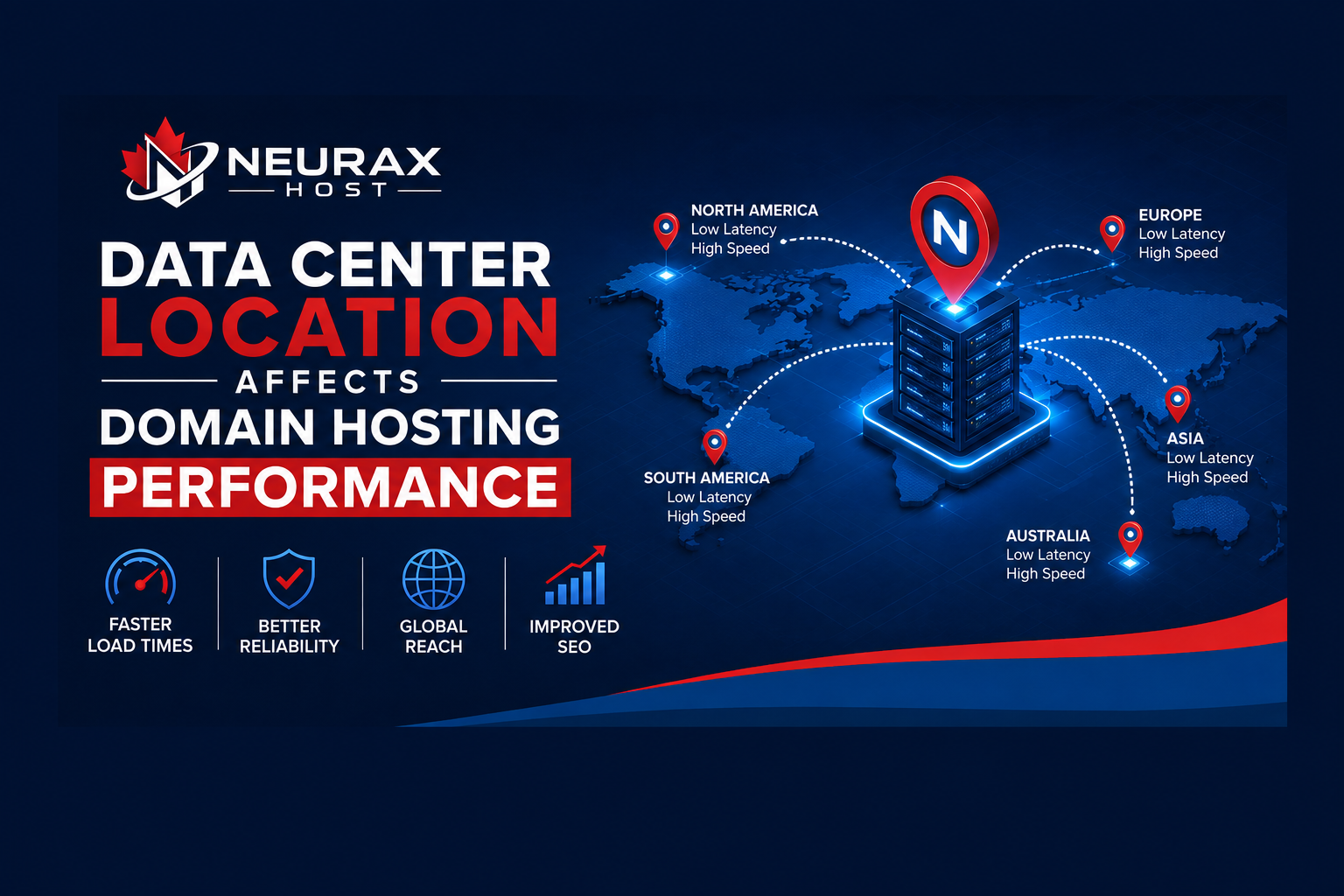 How Data Center Location Affects Domain Hosting Performance