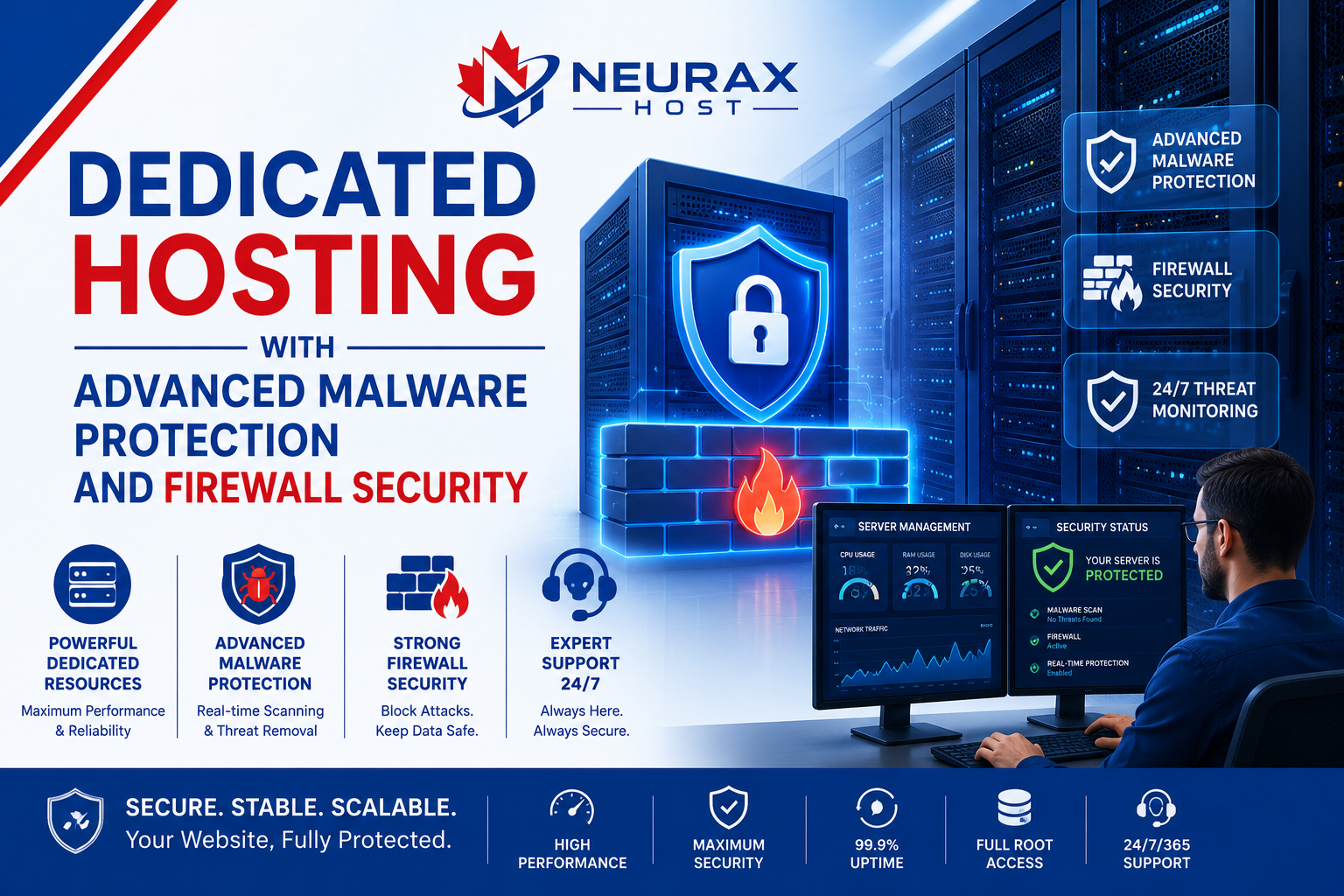 Dedicated Hosting