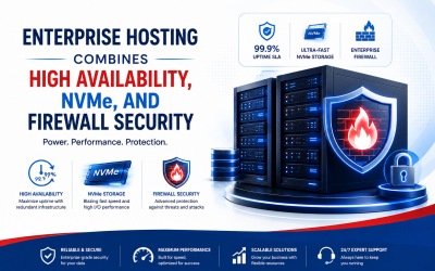 How Enterprise Hosting Combines High Availability, NVMe, and Firewall Security