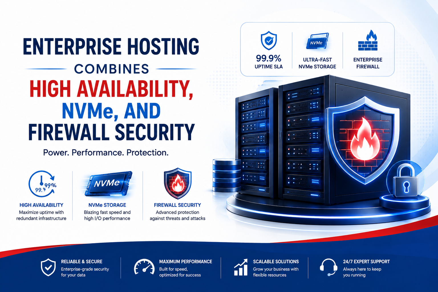 Enterprise Hosting
