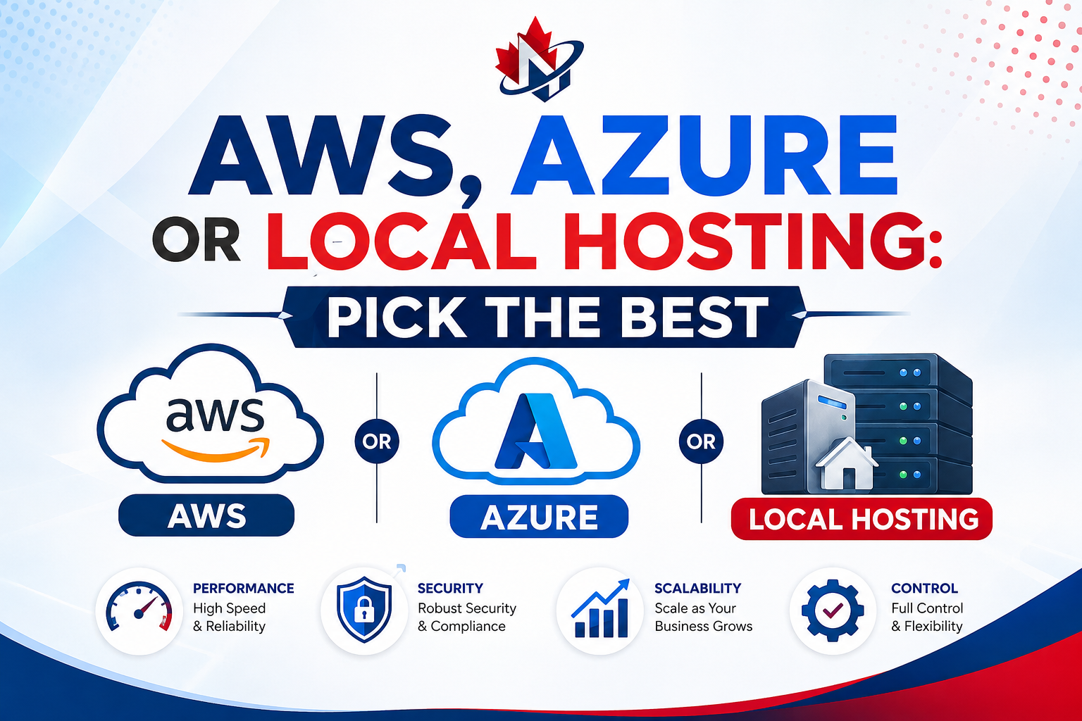 Local Hosting
