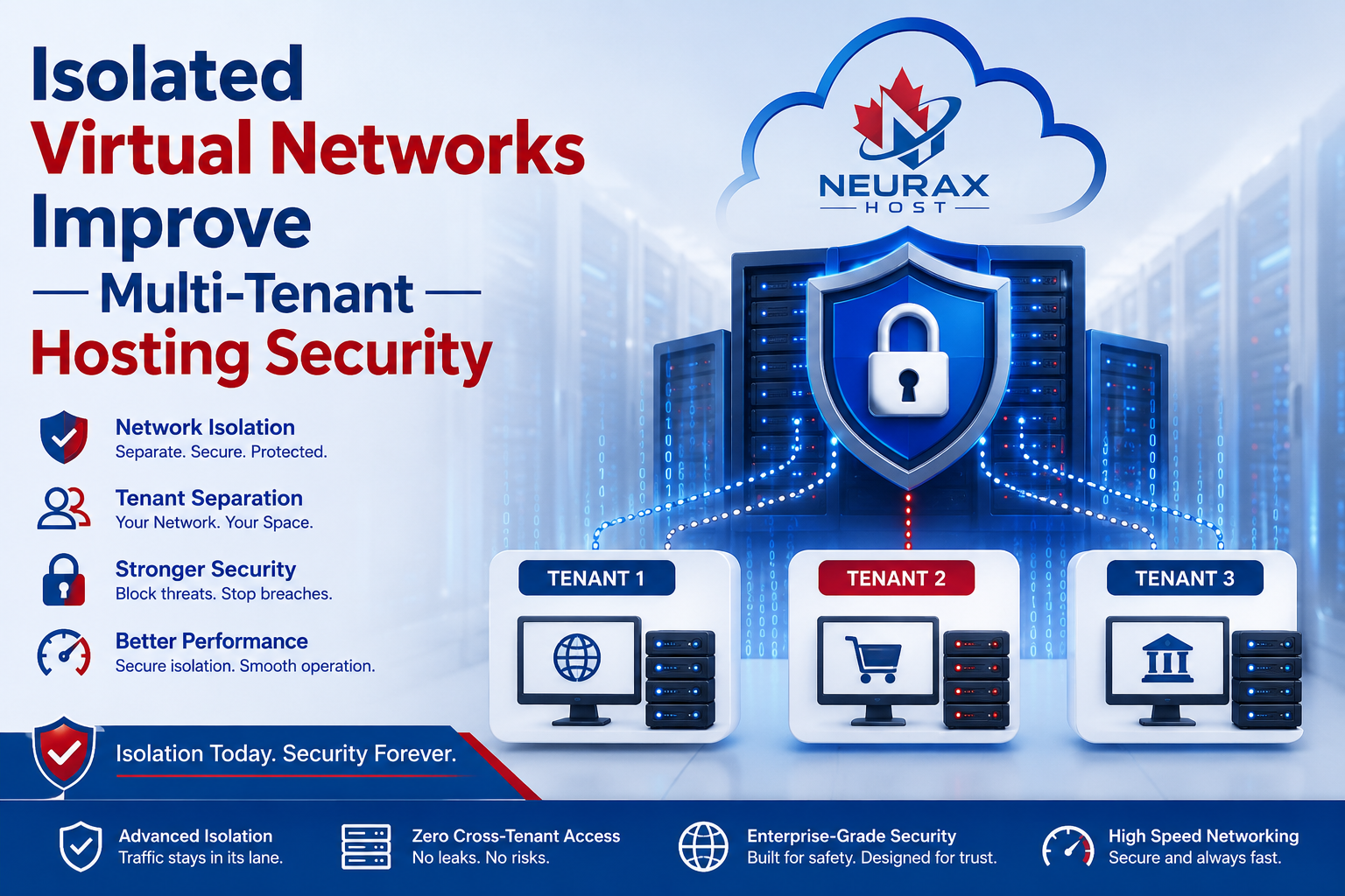 Multi-Tenant Hosting