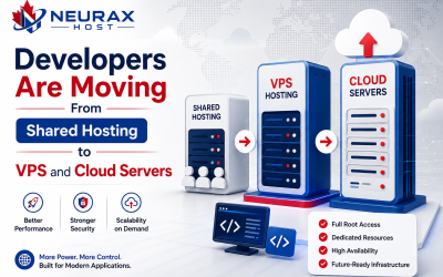 Why Developers Are Moving From Shared Hosting to VPS and Cloud Servers