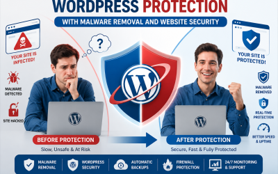 How to Protect Your WordPress Website From Malware and Hackers?