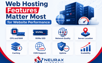 Which Web Hosting Features Matter Most for Website Performance