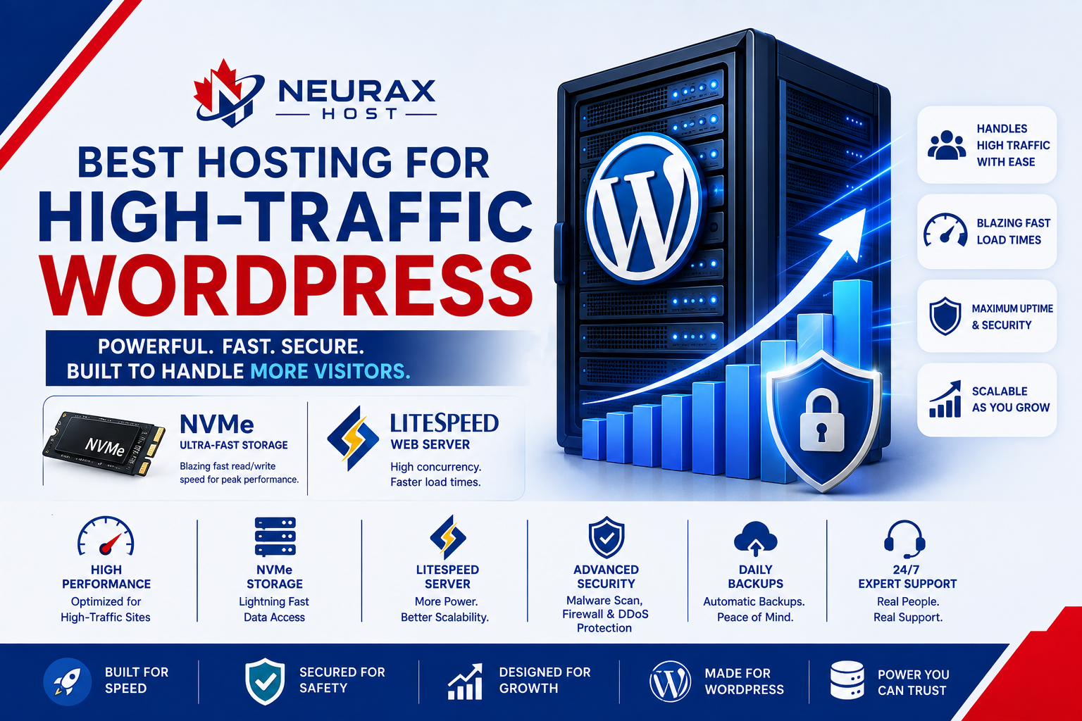 Best Web Hosting