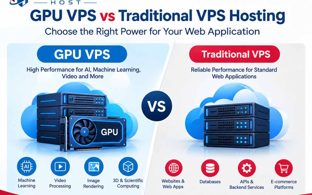 GPU VPS