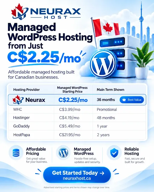 Managed WordPress Hosting