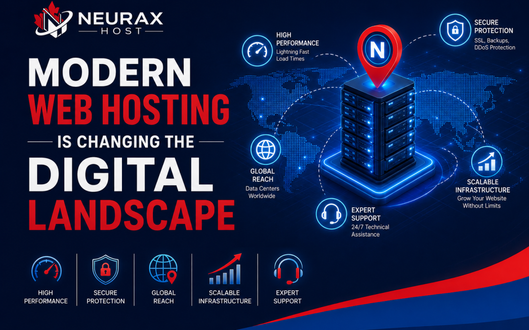 Modern Web Hosting