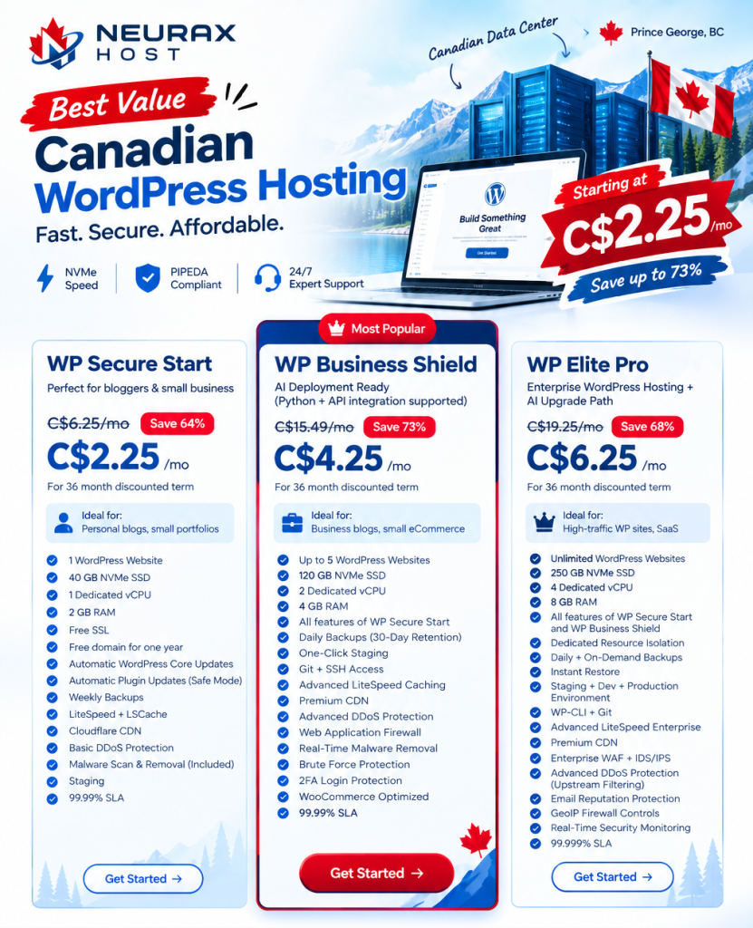 Canadian WordPress Hosting