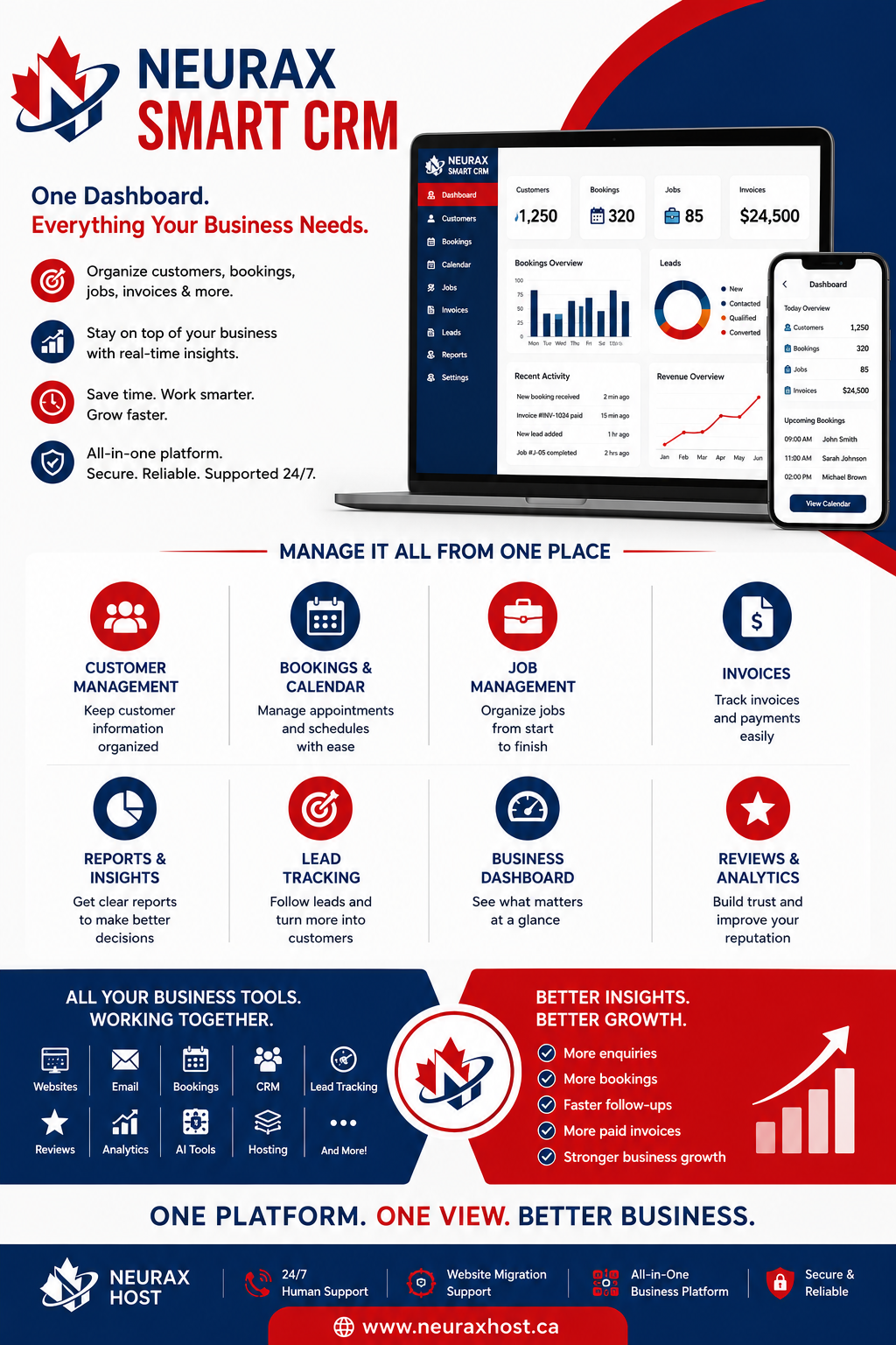 Neurax Smart CRM